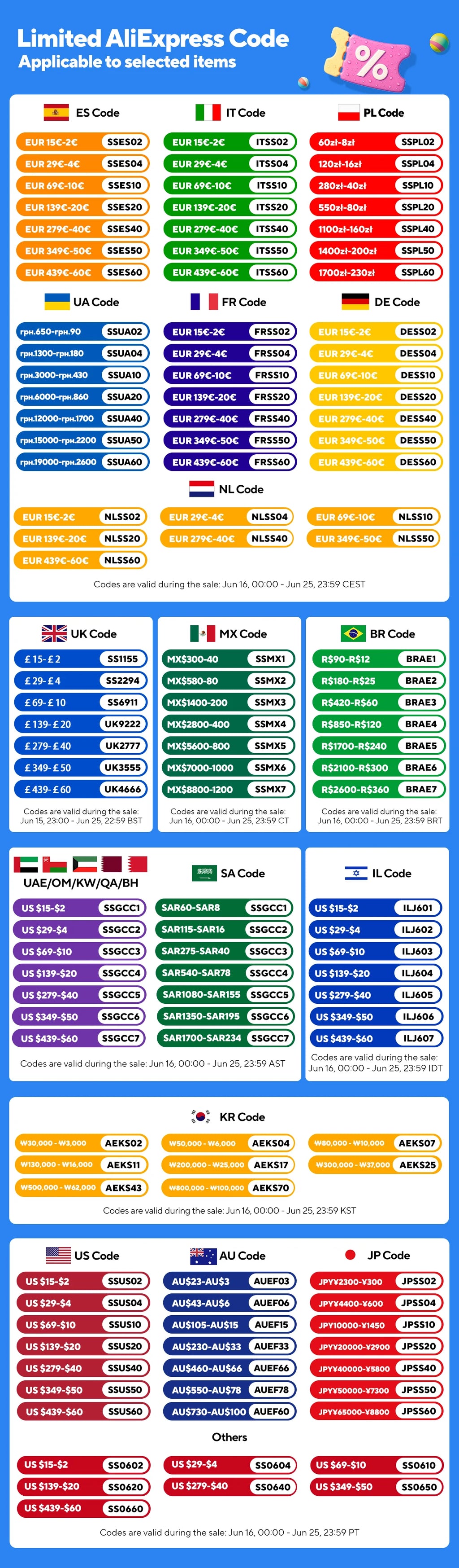 500ML Temperature Display Thermos Cup Stainless Steel Divided Thermos Bottle Outdoor Vacuum Insulated Cup Father's Day Gift