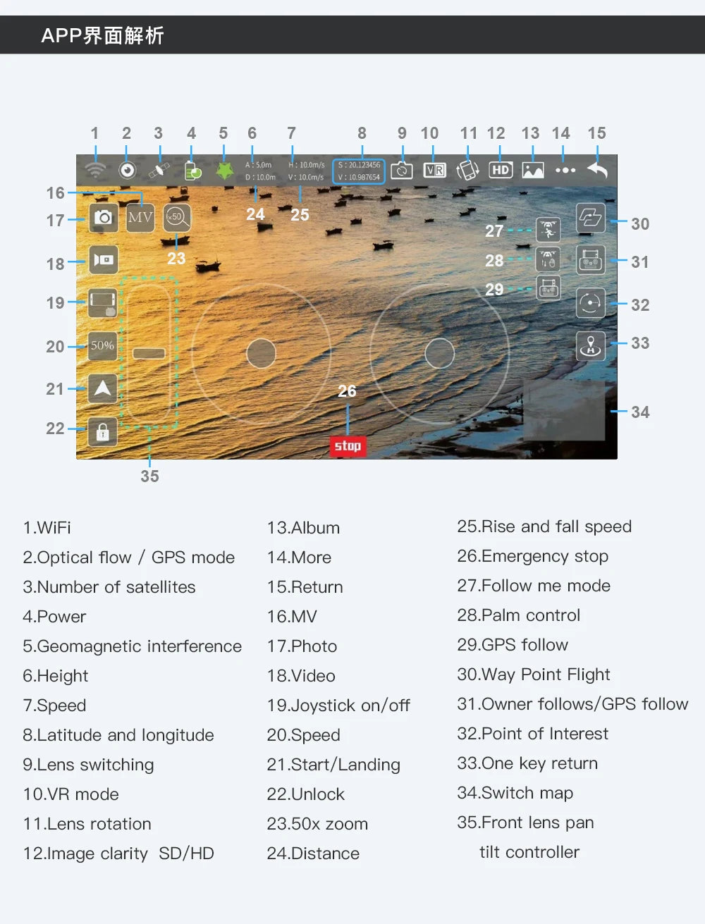 Drone L900 Pro 4K Professional 5G GPS HD Dual Camera Photography Brushless Foldable Quadcopter RC Distance 1.2KM Drones Toys