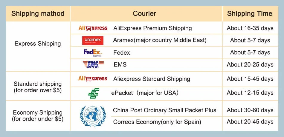 2in1 Back Tempered Glass For iPhone 16 15 14 13 12 Pro Max 15 Plus 15 pro max 16Pro Back Screen Protector With Lens Glass