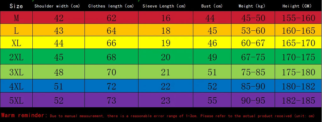 Trendy Suits for men  Men's Summer Shorts Set Gym Outfit Student Short Sleeve Tee 2 Piece Set Tracksuits Men Casual Men Clothing